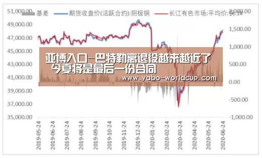 亚博入口-巴特勒离退役越来越近了 今夏将是最后一份合同(图3) 亚博官网