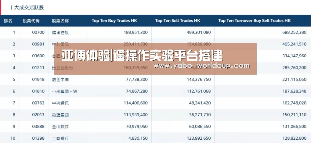 亚博体验|遥操作实验平台搭建(图2) 亚博入口